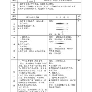 篮球培训训练内容大纲